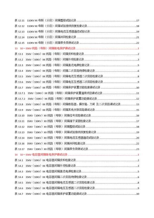 变配电工程继电保护调试记录