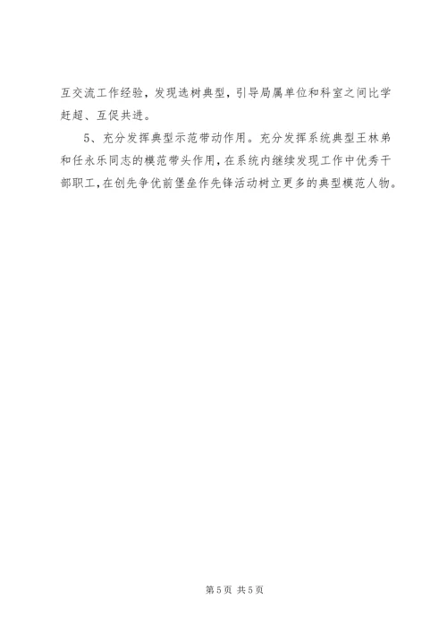 人社局先锋活动意见.docx