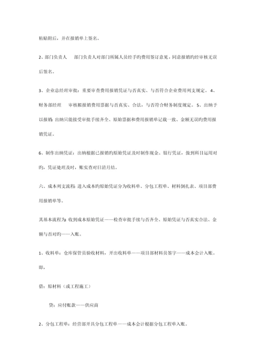 建筑施工企业财务及相关业务流程.docx