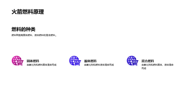 火箭科技解析