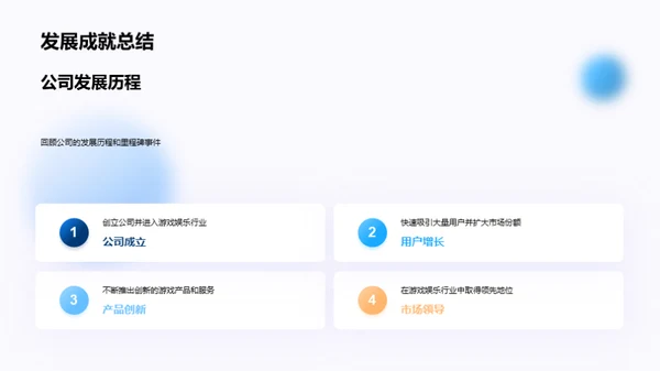 游戏娱乐行业探索