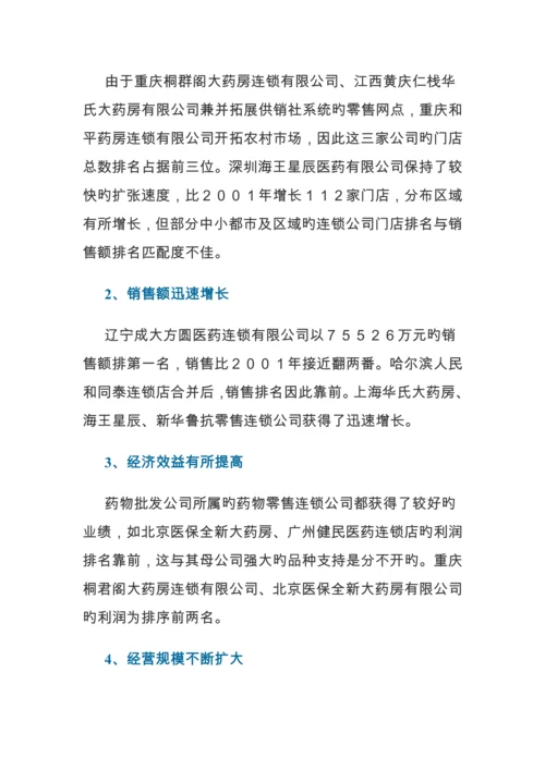 医药零售连锁企业调查汇总报告研讨.docx