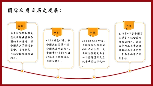 反腐倡廉主题教育PPT课件