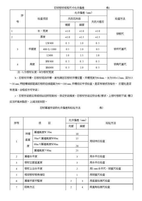 某商业广场幕墙工程施工方案