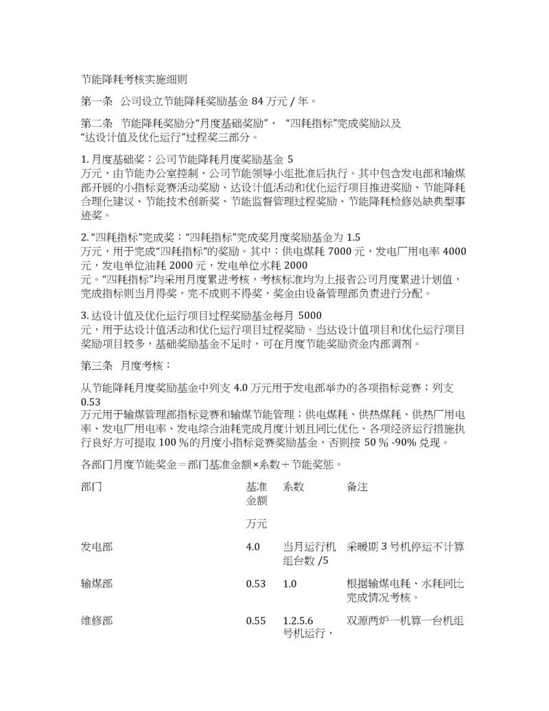 节能降耗考核实施细则.docx