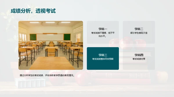 提升教学实效之路