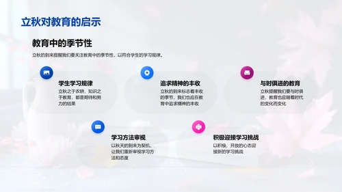 立秋与教育启示PPT模板