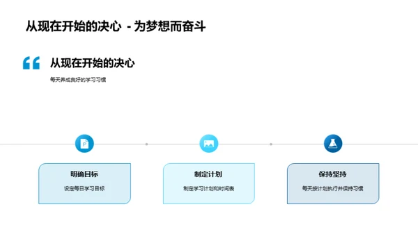 塑造优秀习惯