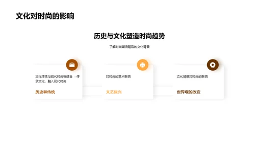 潮流礼仪艺术