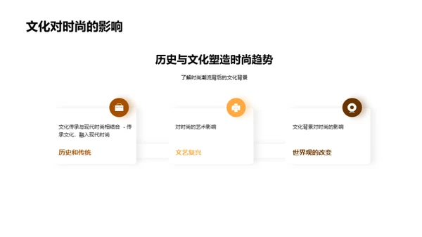 潮流礼仪艺术
