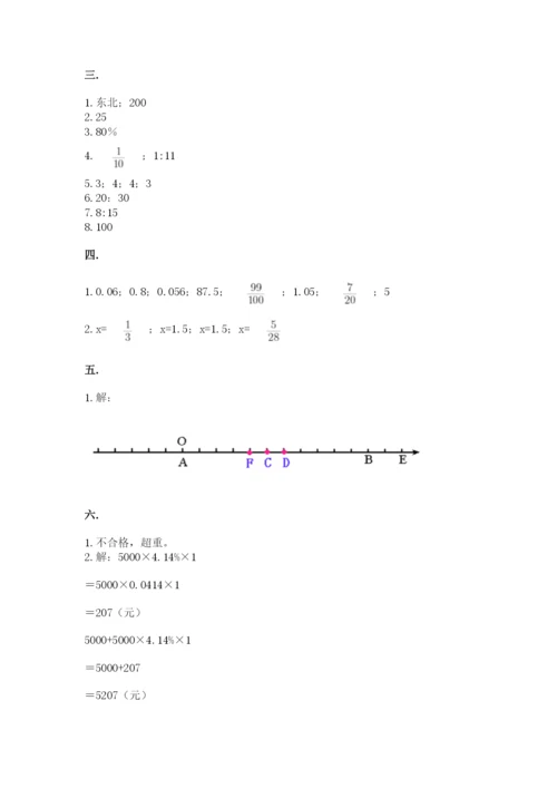 小学六年级数学毕业试题及答案（夺冠系列）.docx