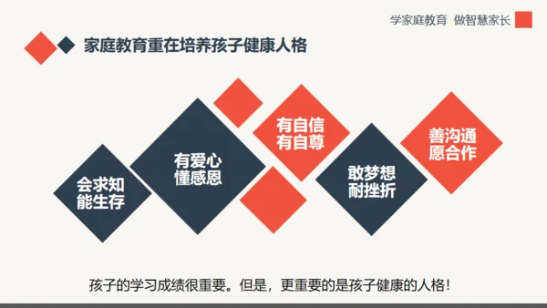 学家庭教育做智慧家长通用PPT模板