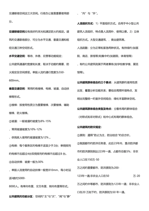 2023年注册规划师考试最全笔记之相关知识吐血奉献.docx