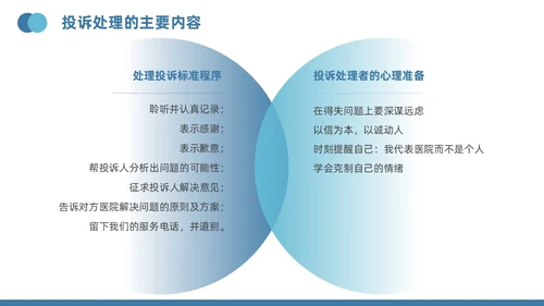 蓝色插画风医疗投诉处理与技巧医护培训PPT模版