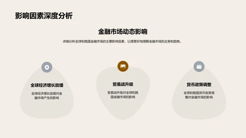 金融市场业绩总结