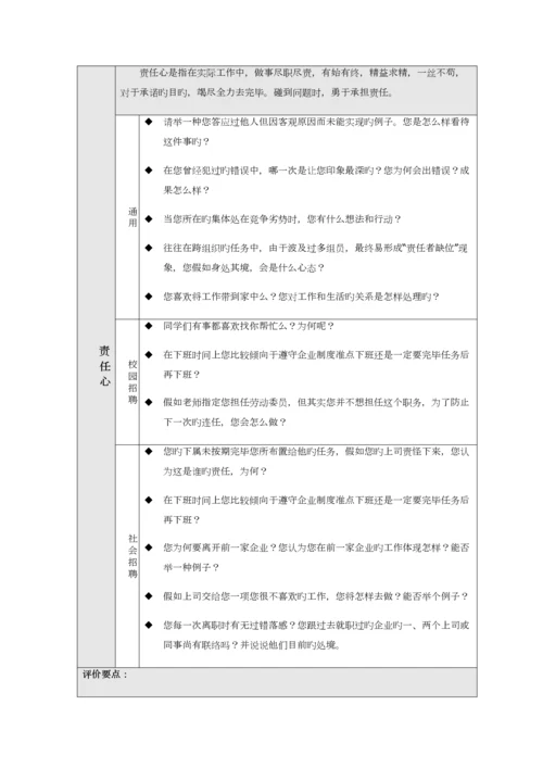 2023年人力资源招聘面试问题题库.docx