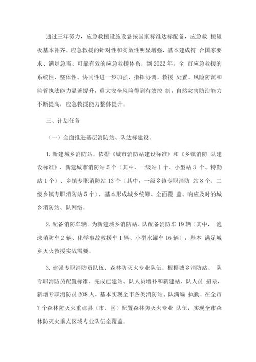 应急救援能力提升行动计划实施方案.docx