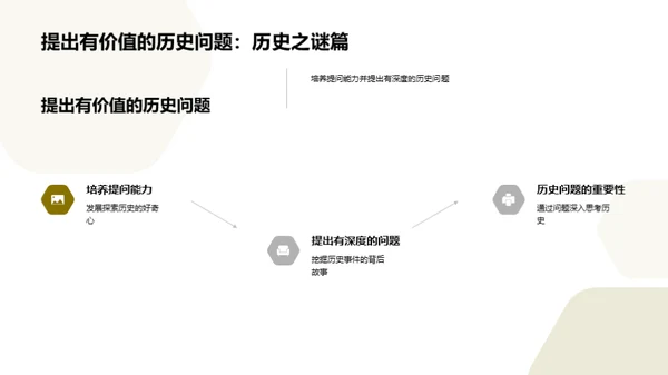 历史研究探秘