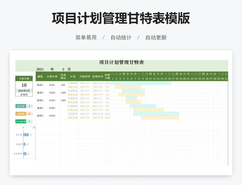 项目计划管理甘特表模版