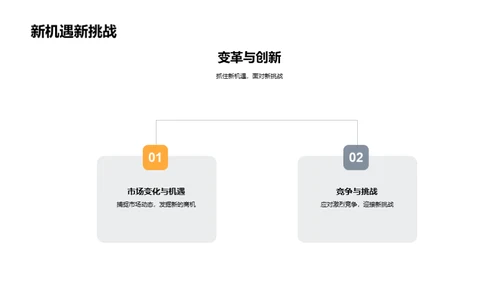 共谱20XX，缔造未来