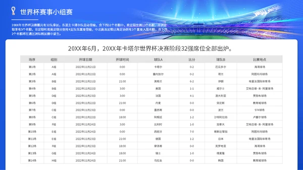 足球世界杯赛事欧洲杯足球主题通用PPT模板