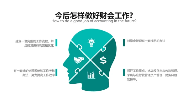 扁平风绿色大学生实习汇报PPT