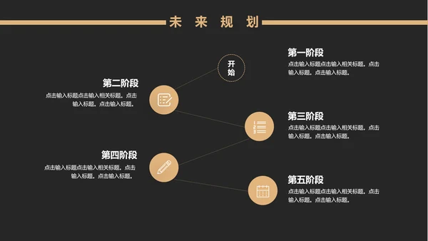 黑金风格互联网项目汇报通用PPT模板
