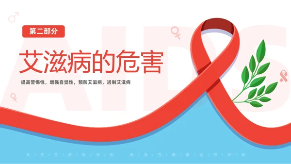 红色简约为艾发声预防艾滋病主题班会PPT世界艾滋病日