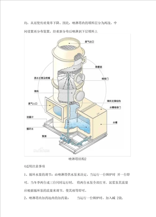 粉尘废气处理设备之喷淋塔