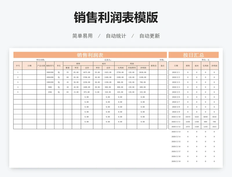 销售利润表模版