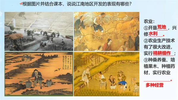 第18课 东晋南朝时期江南地区的开发  2023-2024学年七年级历史上册精品教学课件