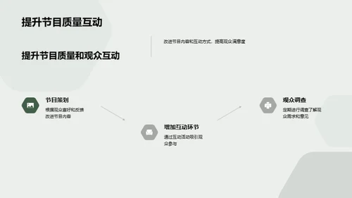 清明节媒体传播优化