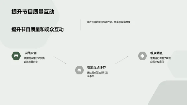 清明节媒体传播优化