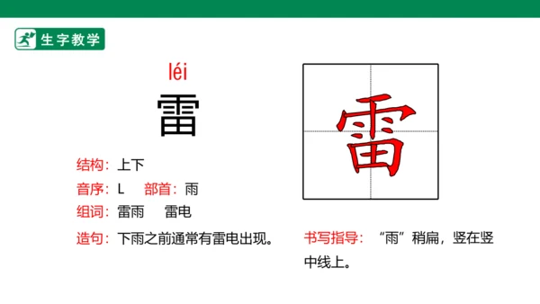 16 雷雨 生字动画课件