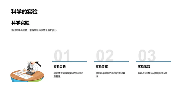 科学基础讲解PPT模板