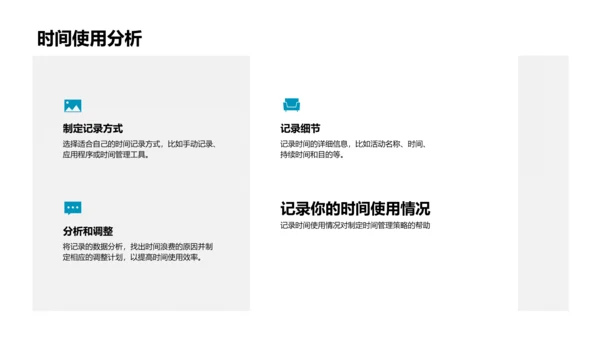 时间管理教学课件PPT模板