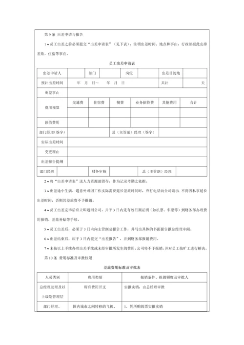 员工出差管理制度及表格模板.docx