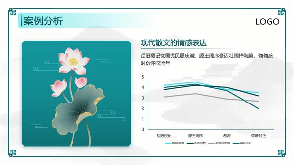 绿色中国风课文朗读PPT