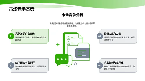 春分营销活动规划