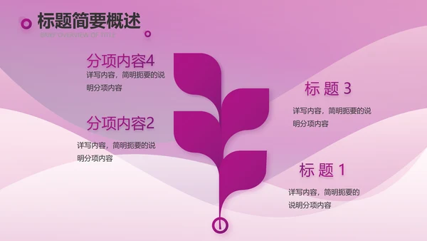 高端紫色工作汇报商务动态PPT