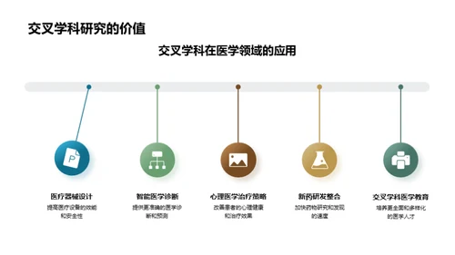 交融创新：探索交叉学科