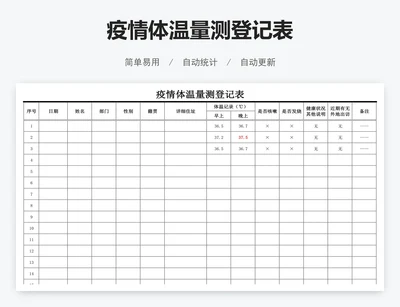 疫情体温量测登记表
