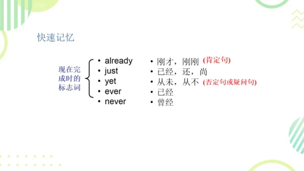 外研八下Module 3  Journey to space 模块与综合测试 课件