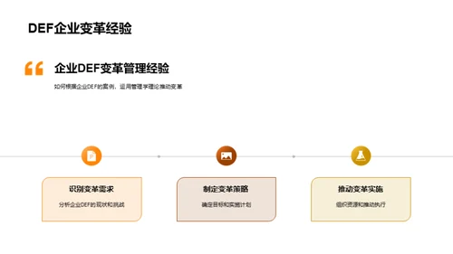 管理学理论与实践