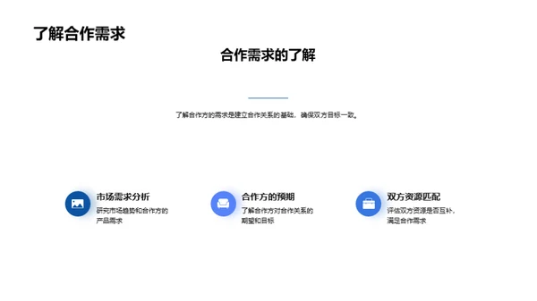 医药业务洽谈良策