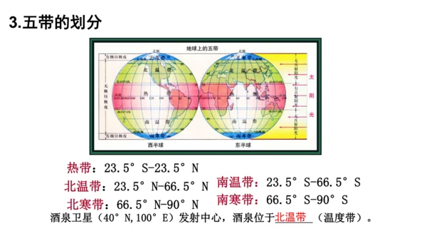 综合探究二 从地球仪上看世界 课件（共23张PPT）