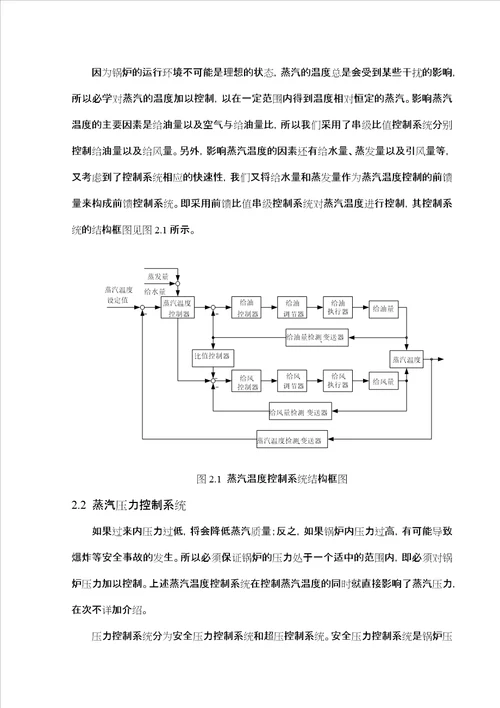 基于S7200PLC锅炉控制系统设计