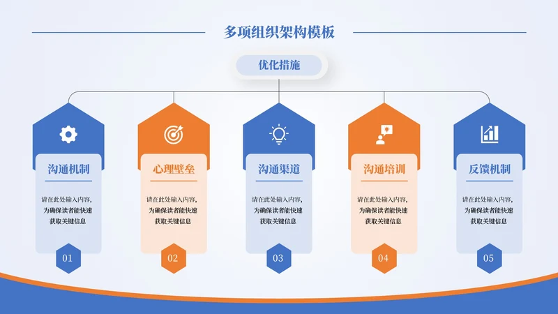 蓝橙商务风5项组织架构PPT单页