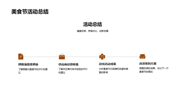 美食节策划全攻略