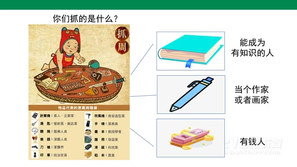 10.1风俗就在我身边   课件（47张PPT)